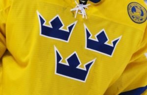 Sveriges Hockey VM trupp 2019 Slovakien svenska VM-truppen till hockey VM 2019!