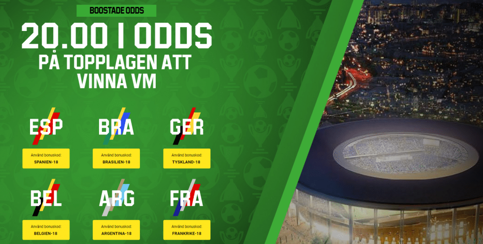 Vårt odds tips på vinnare av fotbolls VM 2018!