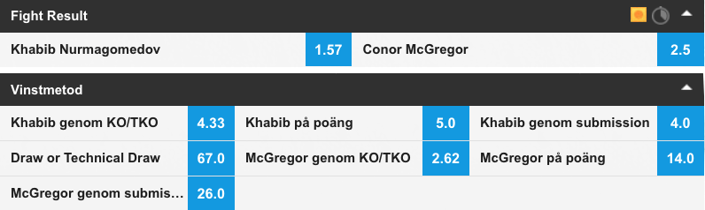 mcgregor vs khabib odds betfair