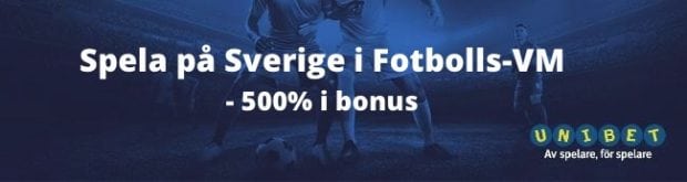 Sveriges trupp VM 2018 Sveriges trupp VM 2018