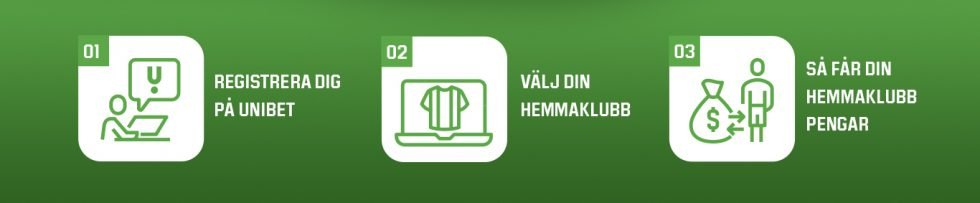 TV tider Malmö FF Wolfsburg - vilken tid visas MFF Wolfsburg i EL?