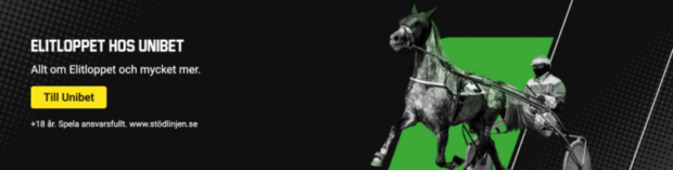 Klara hästar till Elitloppet 2022 - vilka är de inbjudna hästarna till Elitloppet 2022?