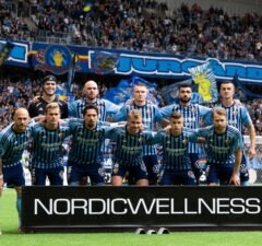 Vilket lag är bäst i Stockholm - AIK, DIF eller Hammarby? Bäst i Stockholm Allsvenskan 2024 odds!