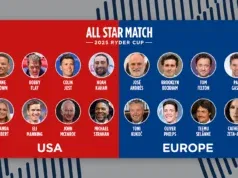 Ryder Cup spelare & laget USA & Europa – Svenska Ryder Cup spelare! Ryder Cup spelare & laget USA & Europa - Svenska Ryder Cup spelare!