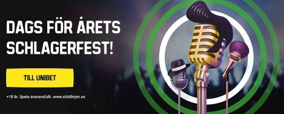 Eurovision vinnare genom tiderna