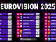 Poäng Eurovision 2026 final resultat – Felica och Sveriges & Finlands poäng Eurovision & resultat ESC-finalen 2026? Poäng Eurovision 2025 final resultat - KAJ och Sveriges & Finlands poäng Eurovision & resultat ESC-finalen 2025?