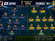 Sverige Japan laguppställning VM 2026! Sverige Japan laguppställning VM 2026!