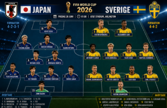Sverige Japan laguppställning VM 2026! Sverige Japan laguppställning VM 2026!